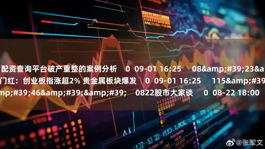 配资查询平台破产重整的案例分析    0  09-01 16:25     08&#39;23&#39;&#39;    A股九月开门红：创业板指涨超2% 贵金属板块爆发    0  09-01 16:25     115&#39;46&#39;&#39;    0822股市大家谈     0  08-22 18:00     一财最热    点击关