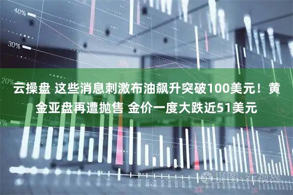 云操盘 这些消息刺激布油飙升突破100美元！黄金亚盘再遭抛售 金价一度大跌近51美元